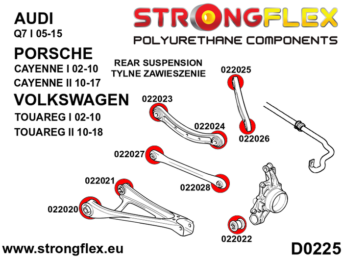 StrongFlex STF022028A Rodamiento Trasero Silentblock, Alta Flexibilidad, Resistencia a Carga y Abrasión