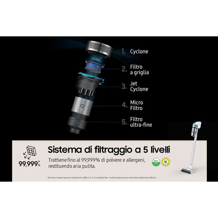 Aspirador Escoba Samsung VS15T7031R1/ET 150 W