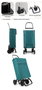 ROLSER Carro de la Compra Jean LN4 Aguamarina
