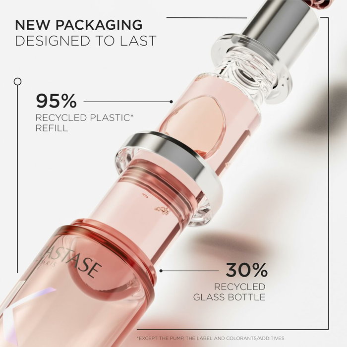 Kérastase Chroma Absolu Aceite Sublimador Radiante Recargable 75 ml Kérastase Chroma Absolu Aceite Sublimador Radiante Recargable 75 ml