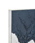 DKD Home Decor Cuadro Lienzo Moderno de 83x4x123 cm, Pack de 2