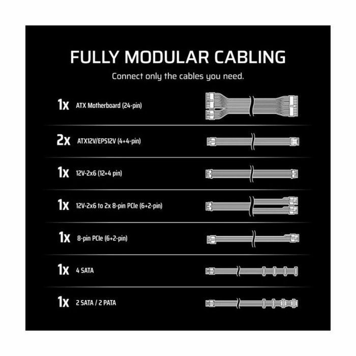Corsair RM850e 850W Blanco ATX 3.1 PCIe 5.1 Totalmente Modular Corsair RM850e 850W Blanco ATX 3.1 PCIe 5.1 Totalmente Modular