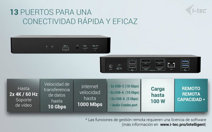 I-Tec Docking Station Universal 13 en 1, Dual Display 4K, Power Delivery 100W, Puerto LAN con Gestión Remota, USB-C para Laptop/Mac/Tablet, USB4, Thunderbolt