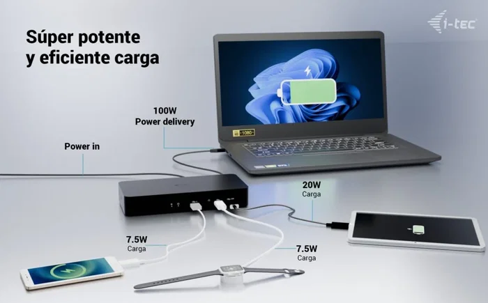 i-tec Universal Intelligent Dual Display Dock PD100W