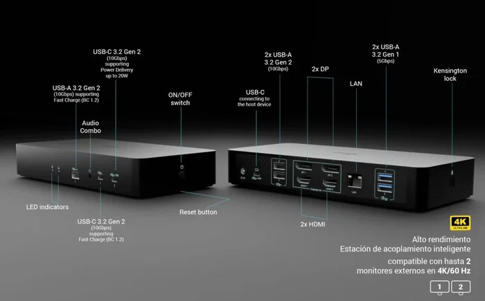 i-tec Universal Intelligent Dual Display Dock PD100W