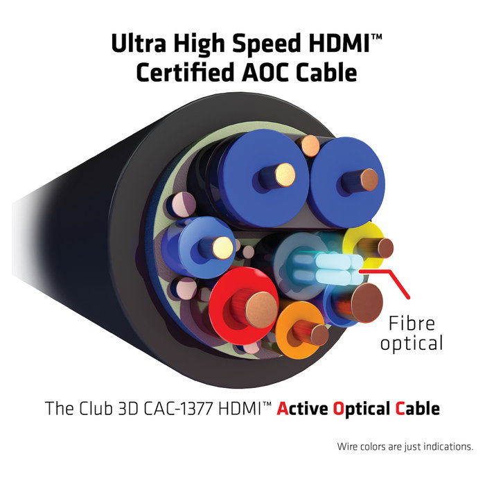 Club3D CAC-1377 Cable HDMI 2.1 Activo Óptico 8K60Hz UHD 15 Metros Negro
