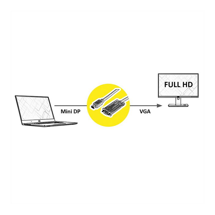 ROLINE Kabel Mini DisplayPort a VGA (Mini DP a VGA) 1.5 m Negro Adaptador HD 1080p 1920x1080 60 Hz Plug and Play