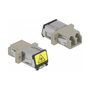 DeLOCK Acoplador de Fibra Óptica LC Duplex con Protección Láser Multimodo Beige