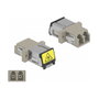 DeLOCK Acoplador de Fibra Óptica LC Duplex con Protección Láser Multimodo Beige