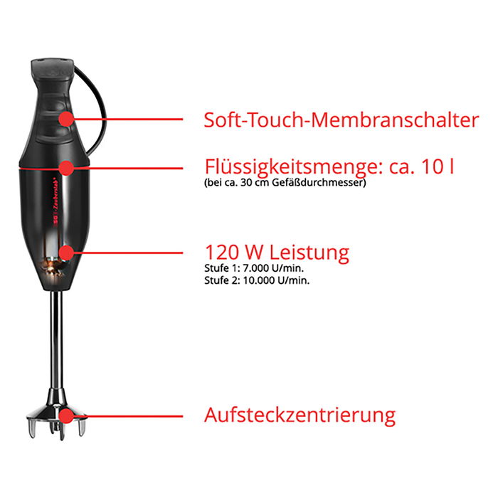UNOLD M 100 D Design Black Batidora de Inmersión 120W Negro