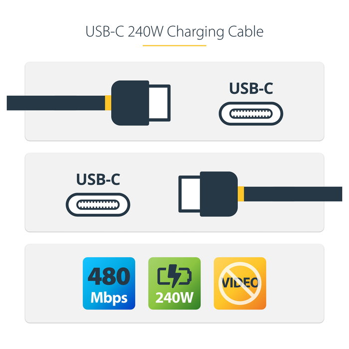 StarTech.com Cable de Carga USB-C 1m 240W PD EPR Negro