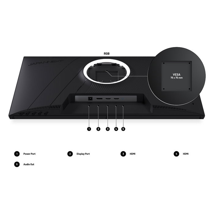 JAPANNEXT JN-I238FHD200F Monitor Gaming IPS Full HD 23.8" (60,5 cm), 200 Hz, 0.5 ms, FreeSync, Negro