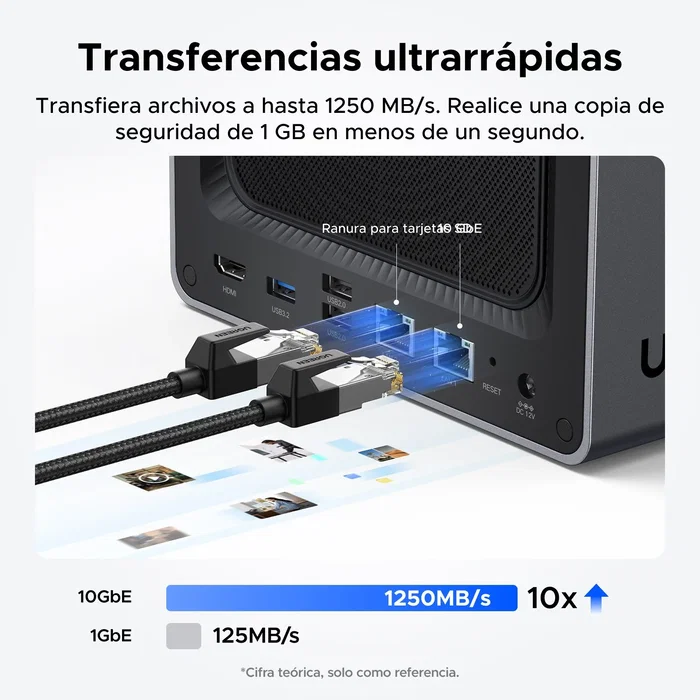 UGREEN NASync DXP4800 Plus