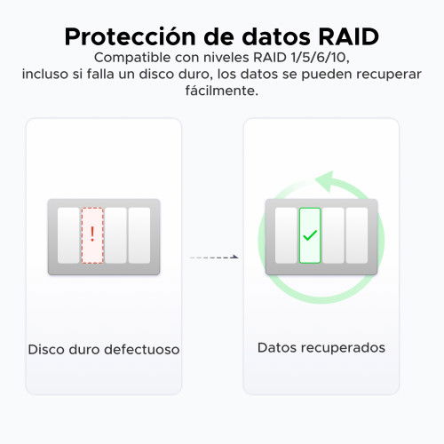 UGREEN NASync DXP4800 Plus NAS Escritorio Intel® Pentium® Gold 8505 8 GB DDR5