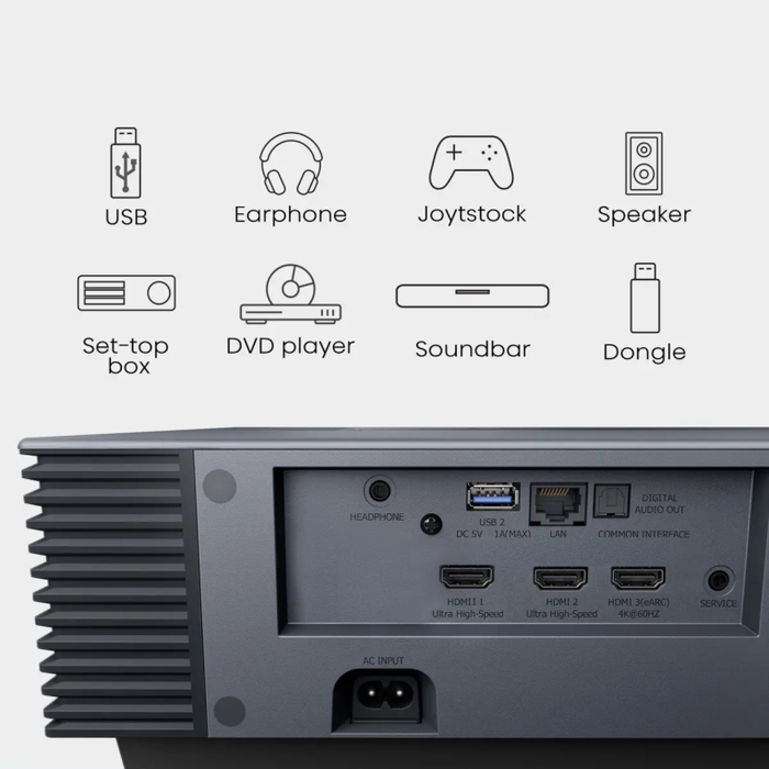 Hisense PX3-PRO Proyector de alcance ultracorto UHD 4K Láser