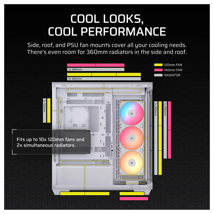 Corsair 3500X RS-R ARGB Semitorre Blanca
