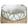 DKD Home Decor Cesta de Fibra de Poliéster, Pack de 2, Verde y Blanco
