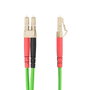 Startech Cable de Fibra Óptica LC a LC OM5 Multimodo Dúplex 50/125µm 10m para 40G/100G