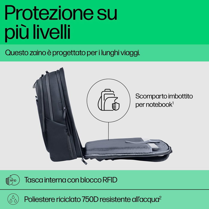 HP Mochila Travel Plus 30L para portátil de 17 pulgadas, Azul