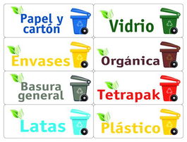 Etiquetas Identificadoras Residuos Tico 120X45 Mm Surtido De 24