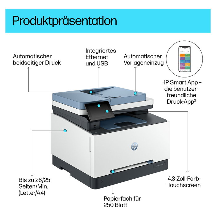 HP Impresora Color LaserJet PRO MFP 3302fdng Multifuncional 4en1 A4 LAN ADF Duplex