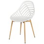 Home Deco Factory Silla Exterior Blanca Alameda 52,3x53,3x83,4 cm