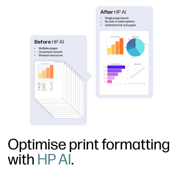HP OfficeJet Pro 8135e All-in-One Color Inkjet Multifunction Printer