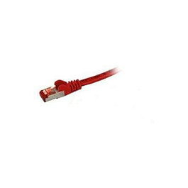 Synergy21 Patchkabel RJ45 CAT6 250Mhz 0,15m rojo S-STP LSZH