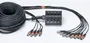 Cordial Caja de Escenario XLR 8 Entradas 4 Salidas Cable 15m