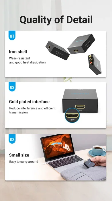 Vention AEFB0 Convertidor RCA a HDMI Negro Vention AEFB0 Convertidor RCA a HDMI Negro