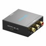 Vention Convertidor RCA a HDMI AEFB0 Negro