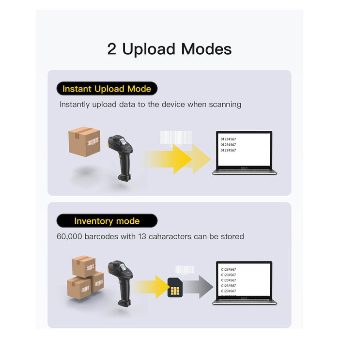 Inateck PRO 8 Barcodescanner Pro 8 Negro