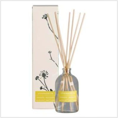 CERABELLA Botmiklv Ambientador Mikado Lemon Verbena 100Ml CERABELLA Botmiklv Ambientador Mikado Lemon Verbena 100Ml