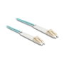 DeLOCK Cable de fibra óptica LC Duplex a LC Duplex multimodo OM3 angulado 2 m