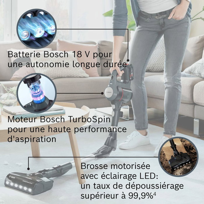 Bosch BBS712A UNLIMITED Aspiradora Escoba 2 en 1 Grafito