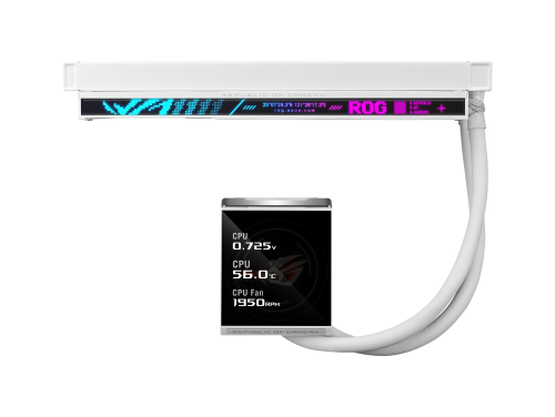 ASUS ROG Strix LC IV 360 ARGB LCD White Edition Blanco