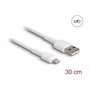 DeLOCK Cable de carga USB para iPhone, iPad, iPod Blanco 30 cm