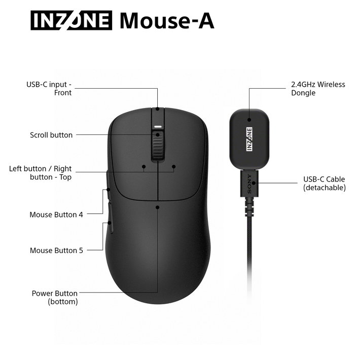 Sony INZONE Mouse-A Ratón Gaming Inalámbrico Óptico 30000 DPI RF 2.4GHz USB-C Negro para Diestros