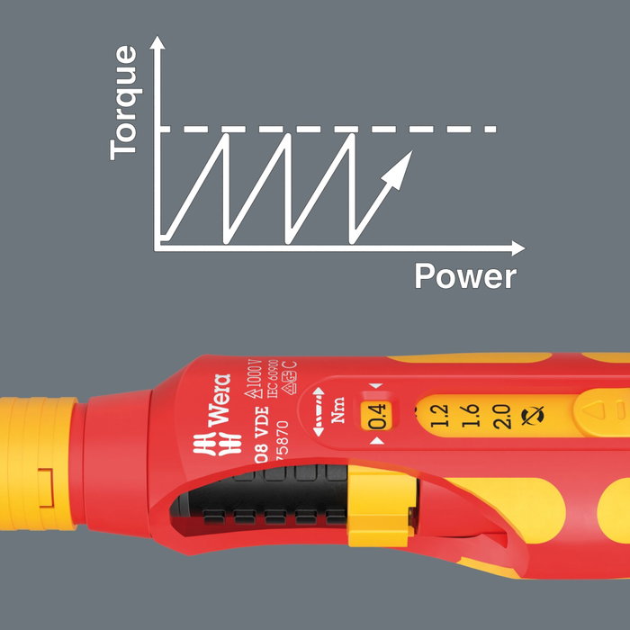 Wera 7508 VDE Kraftform Safe-Torque Speed 0,4-2,0 Nm