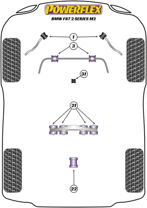 Powerflex Silentblock de Montaje del Diferencial Trasero Black Series