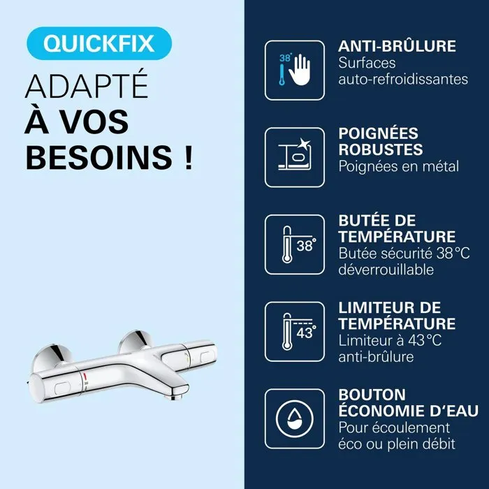 Grohe Precision Trend THM Mezclador Termostático de Baño / Ducha 1/2