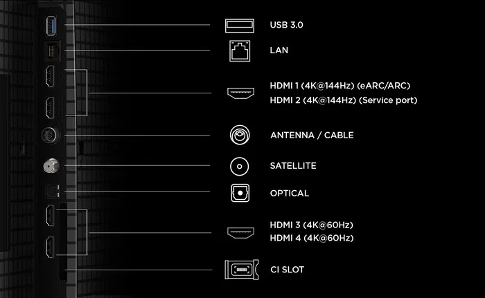 TCL P8L 55P8L Televisor 55 pulgadas 4K QD-Mini LED Smart TV Negro TCL P8L 55P8L Televisor 55 pulgadas 4K QD-Mini LED Smart TV Negro