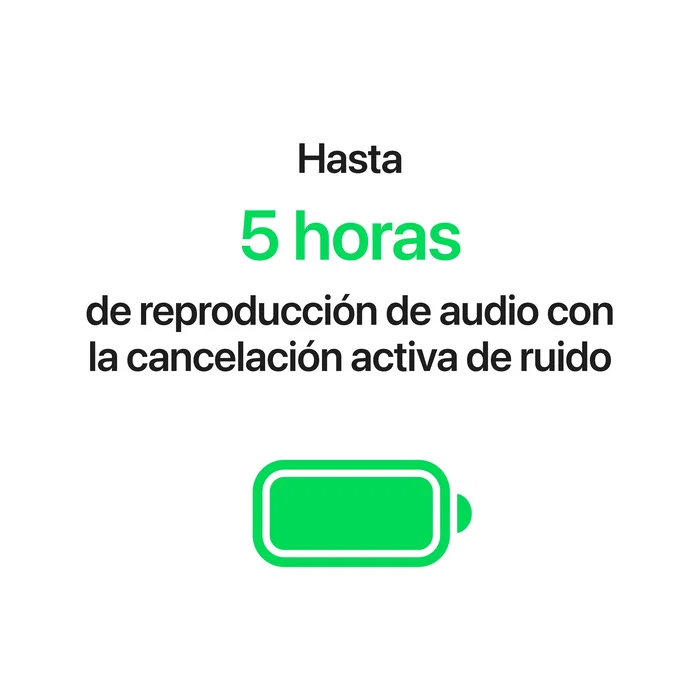 Apple AirPods 5 con estuche de carga inalámbrica, Blanco