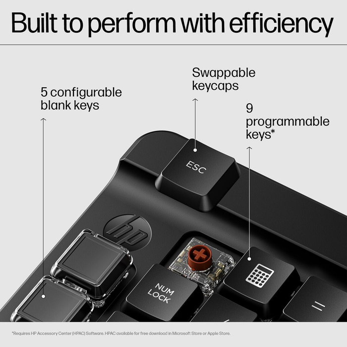 HP Teclado Numérico Inalámbrico Programable 430 Negro