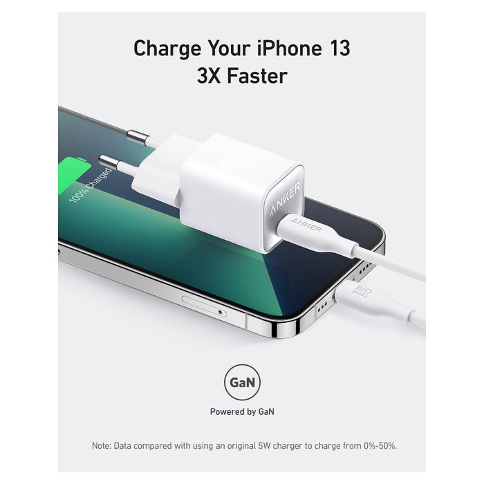 Anker 511 Nano 3 Cargador de Pared USB-C 30W Blanco