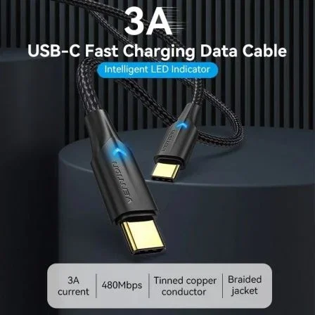 Vention Cable USB 2.0 Tipo-C 3A Macho a Macho 1m Negro