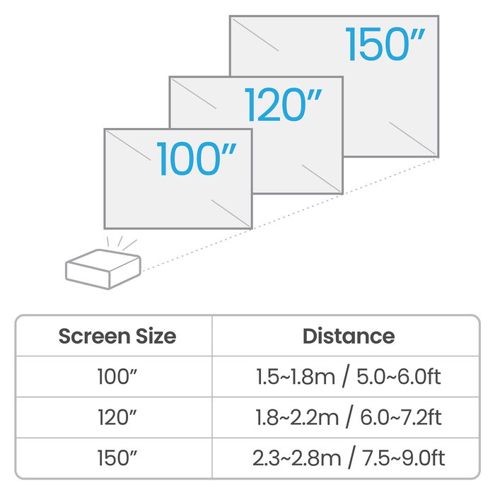 BenQ TK710STI Proyector LED 4K UHD 3840 x 2160 DLP BenQ TK710STI Proyector LED 4K UHD 3840 x 2160 DLP