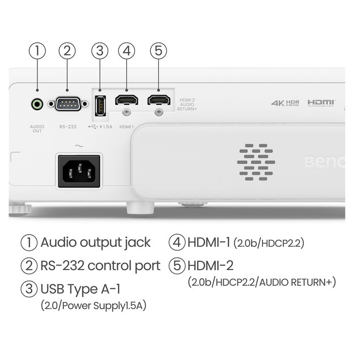 BenQ TK710STI Proyector LED 4K UHD 3840 x 2160 DLP BenQ TK710STI Proyector LED 4K UHD 3840 x 2160 DLP