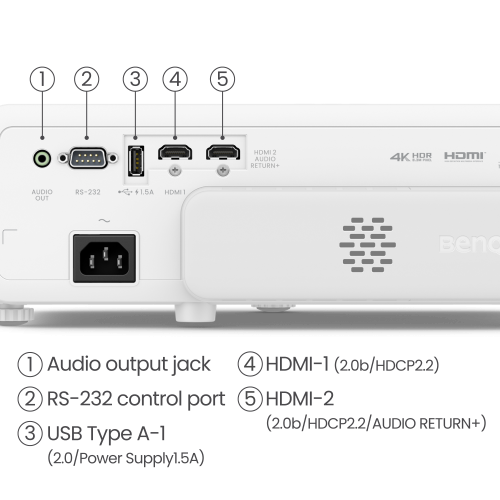 BenQ TK710STi videoproyector 9H.JSK77.17E UHD 4K 3200 lúmenes ANSI DLP para Juego
