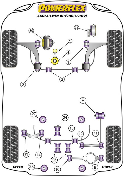 Powerflex Inserto de Soporte de Motor Inferior (Grande)